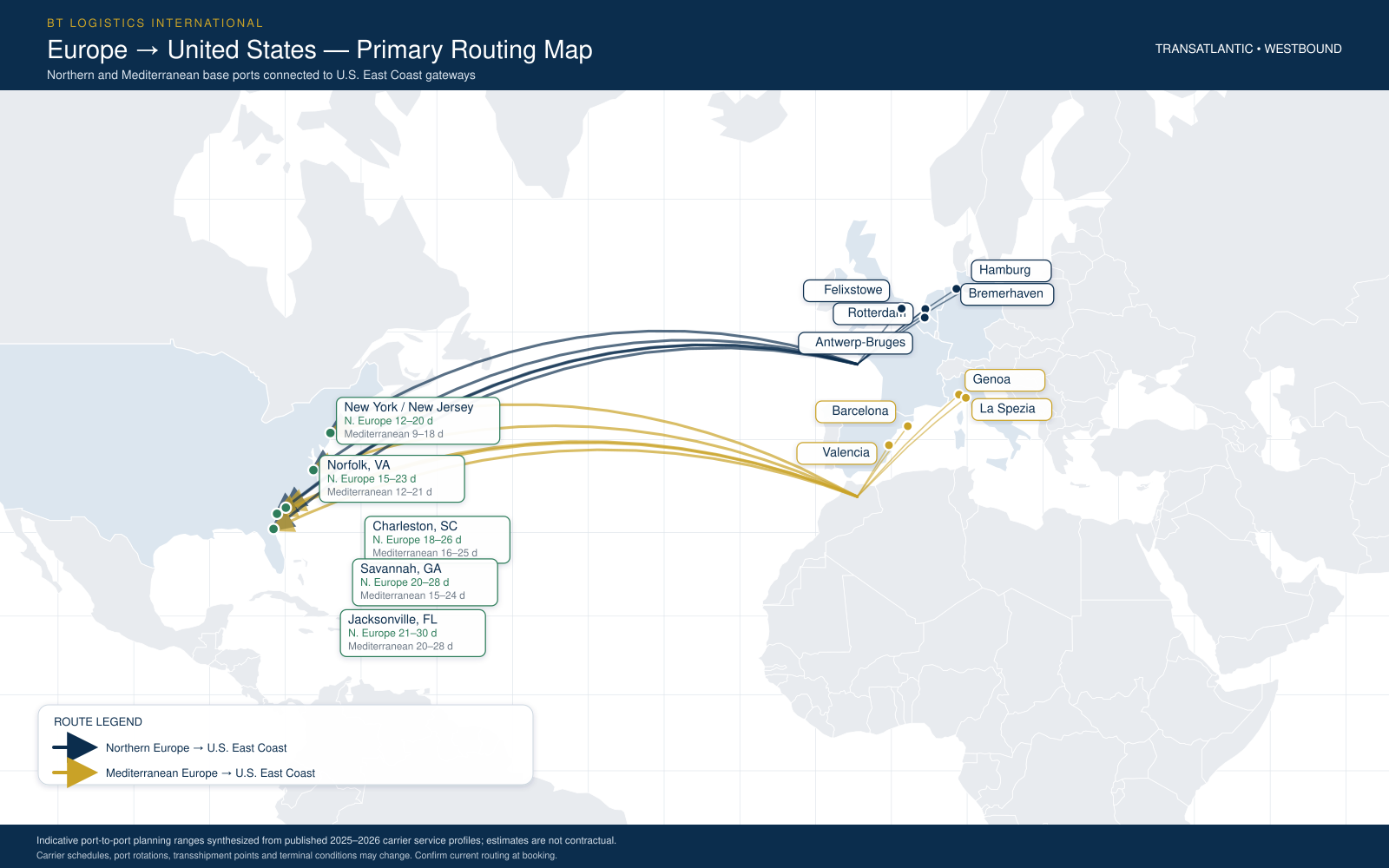 bt-europe-us-routing-map Westbound transatlantic routing map from Northern and Mediterranean European ports to principal United States East Coast gateways