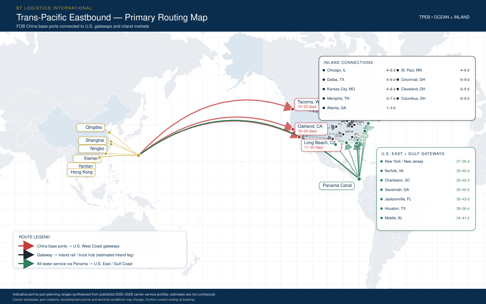 bt-tpeb-routing-map Trans-Pacific eastbound routing map from principal China ports to United States West Coast, East Coast, Gulf Coast, and inland connections